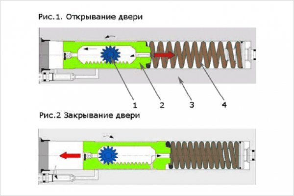 Аутентификатор кракен