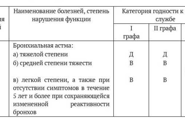 Кракен черный сайт