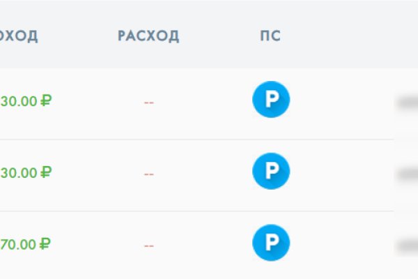 Кракен наркотики россия